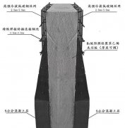 地尊墙体 新型建房用墙体材料 绿色环保 节能新型墙体建材