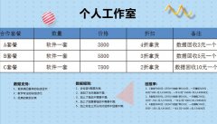 伯乐拓客 全国诚邀加盟 创业赚钱好项目