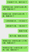外卖袋子，盒子，筷子，一次性手套