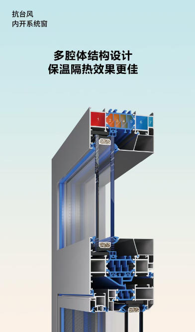 杜特高端系统门窗 欧洲设计风格 环保型材 隔音隔热抗风压 杜特高端系统门窗 欧洲设计风格 环保型材 隔音隔热抗风压