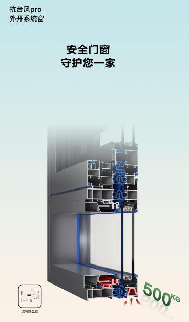 杜特高端系统门窗 欧洲设计风格 环保型材 隔音隔热抗风压 杜特高端系统门窗 欧洲设计风格 环保型材 隔音隔热抗风压