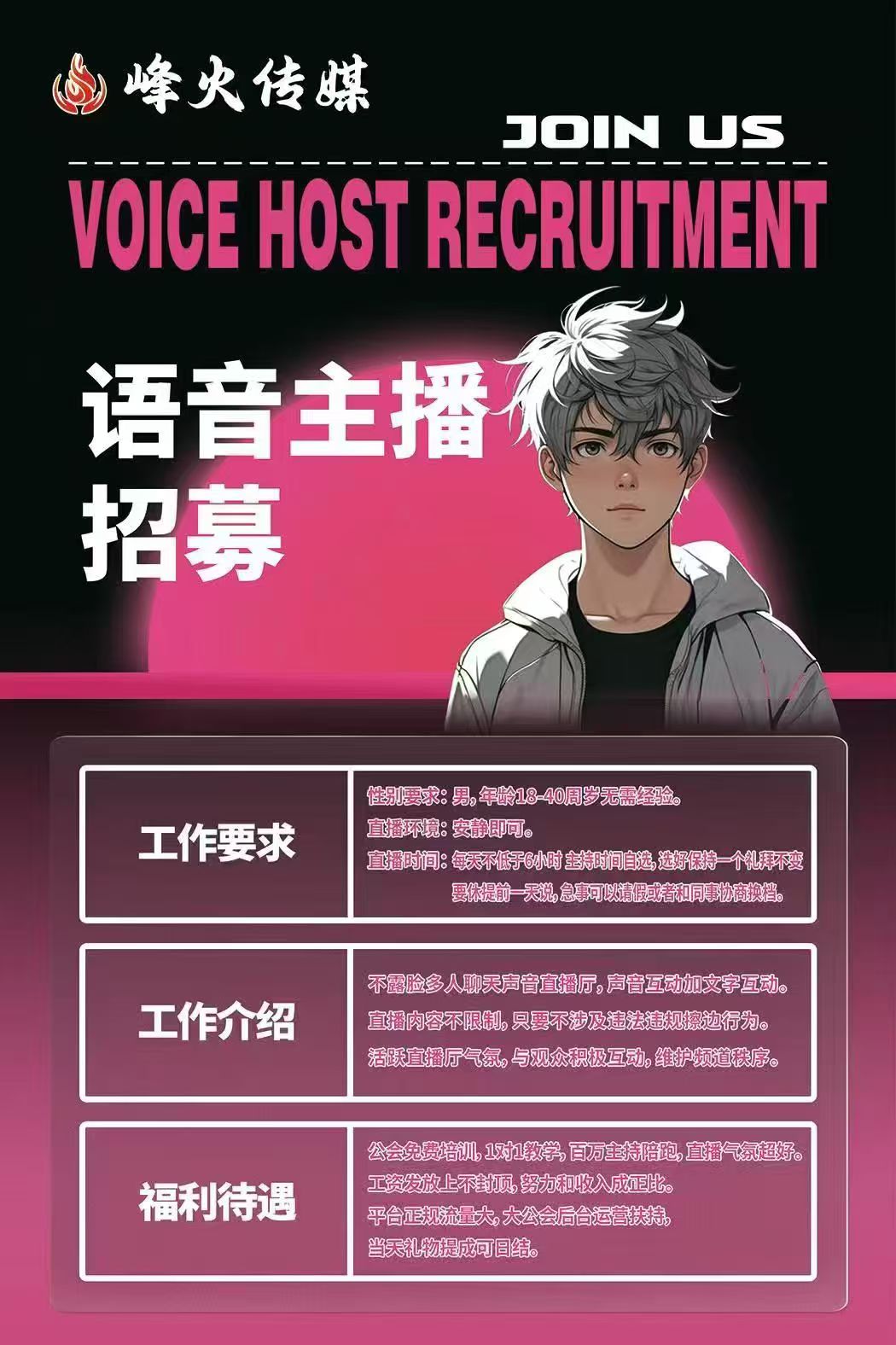 招聘男主播