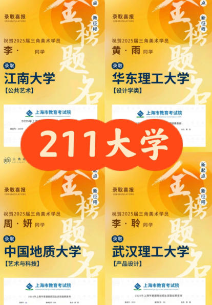 上海三角美术 名校师资+ 十年教龄 用专业成绩圆你美院梦 上海三角美术 名校师资+ 十年教龄 用专业成绩圆你美院梦