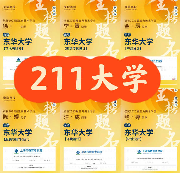 上海三角美术 名校师资+ 十年教龄 用专业成绩圆你美院梦 上海三角美术 名校师资+ 十年教龄 用专业成绩圆你美院梦