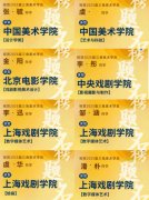 学美术 选对机构很重要 上海三角美术 用专业成就你的艺考梦