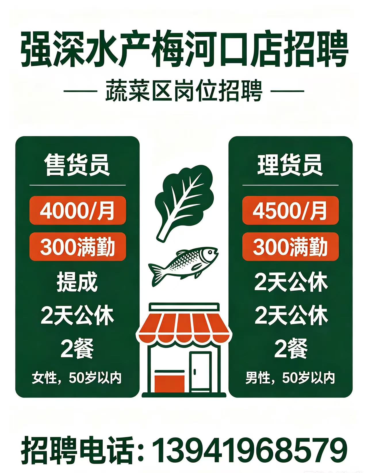 强深水产梅河口店招聘  蔬菜区