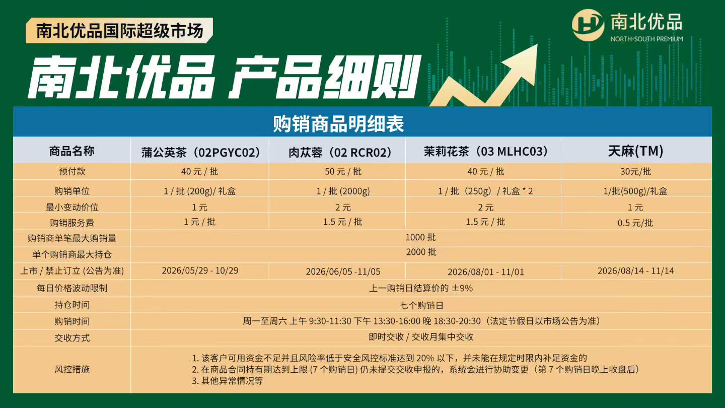 湖北南北优品盛通九龙盛通秦岭农产品现货交易基本介绍 湖北南北优品盛通九龙盛通秦岭农产品现货交易基本介绍